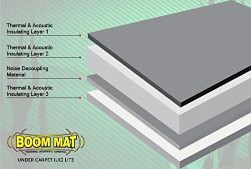 Design Engineering Under Carpet Lite | Sound Absorption & Thermal Insulatio