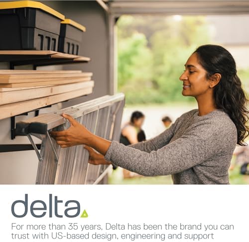 delta heavy duty lumber storage rack cycle, holds, package contents