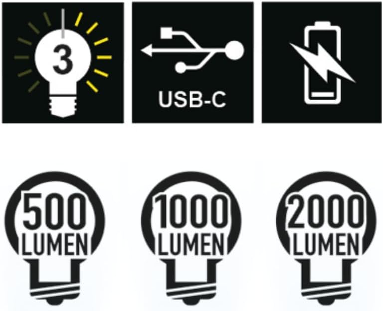 Beta 1838E Rechargeable LED Bonnet Lamp