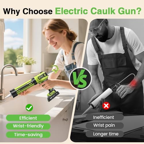 taskstar electric caulking gun with 2 x 2.0ah, close-up detail