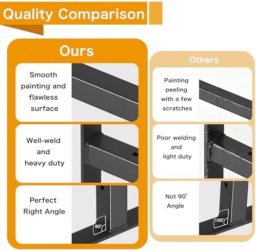 ezydecor 6 pcs heavy duty shelf brackets 13 on a desk or shelf