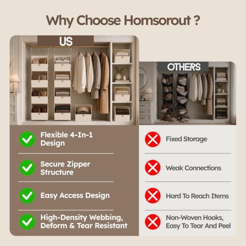 homsorout hanging closet organizer, modular 4-in-1 hanging shelves, close-up detail