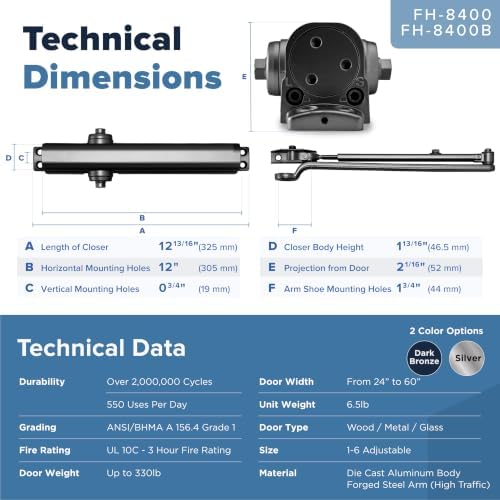 commercial door closer – black heavy duty grade, close-up detail