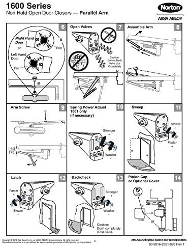 norton 1604bc series door closer, tri-style® (regular, top on a desk or shelf