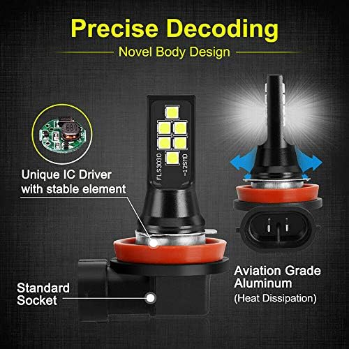 SOCAL-LED LIGHTING 2x H11 H8 LED Fog Light Bulb for Powersports Advanced 3030 SMD Bright Colorful Daytime Running DRL Lamp, Purple
