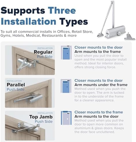 commercial door closer – heavy duty grade 1 on a desk or shelf