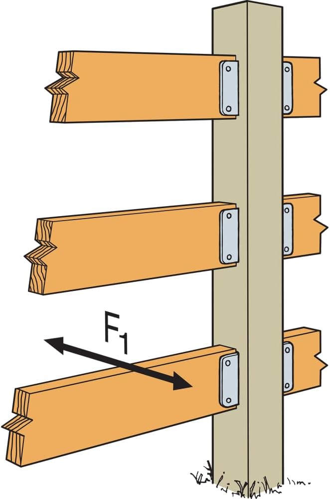 simpson strong-tie fb26 fb galvanized fence rail bracket, close-up detail