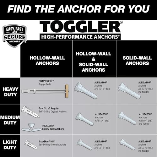toggler snaptoggle bm5 toggle anchor, 50 pack, no on a desk or shelf