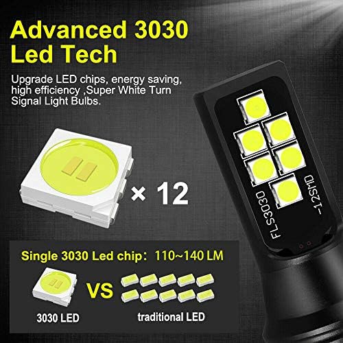 SOCAL-LED LIGHTING 2x LED Fog Light Bulb for Powersports Advanced 3030 SMD Bright Colorful Daytime Running DRL Lamp - H11 (H9, H8), Pink Purple