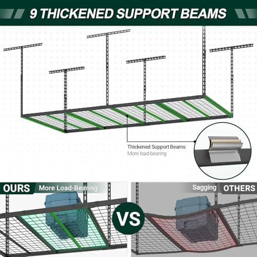 4x8 ft overhead garage storage rack,750lbs weight capacity, close-up detail