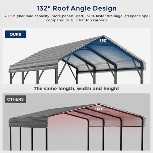 homshade 10x15ft heavy duty metal carport with 132°, close-up detail