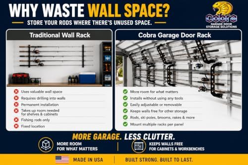 cobra storage garage door storage rack - 21", side view