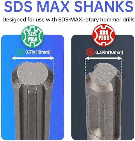 sds max shanks 16"chisel set,3 pcs masonry concrete, close-up detail