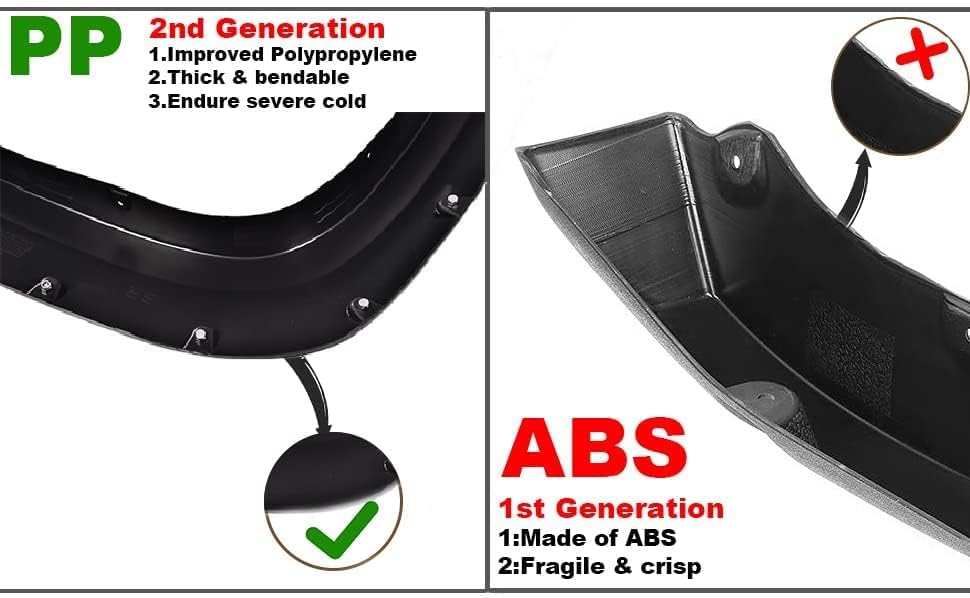 PIT66 Fender Flares Fit Chevy Silverado GMC Sierra 1999-2006/Suburban Yukon XL 2000-2006/Avalanche 2002-2006 68.4", 78", 69.2", 96" Bed Smooth Factory Style Wheel Flares Set 4Pcs