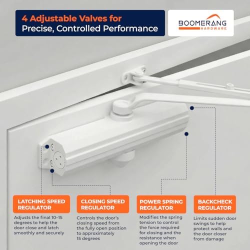 boomerang d4016 medium/heavy-duty designer auto commercial door closer, side view