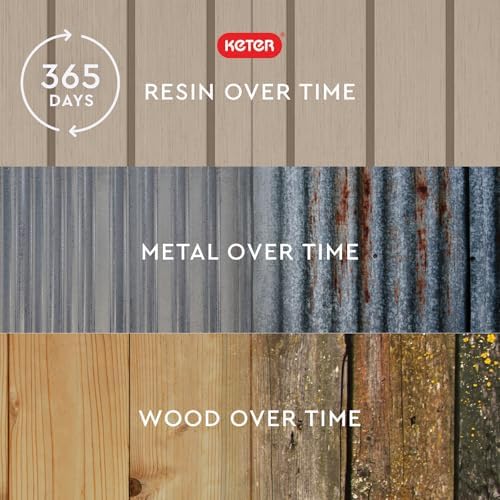 keter store-it-out midi outdoor resin storage shed –, view 9
