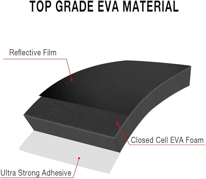 Garage Wall Protector Foam Wall Corner Guard - Image 4
