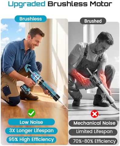 seesii electric caulking gun, upgraded brushless motor w/2, close-up detail