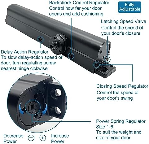 sophia door closer commercial grade 1, automatic door shown in use