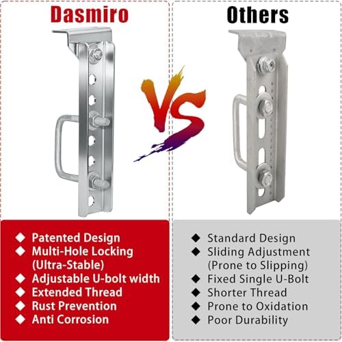 10"/12" boat trailer bunk brackets kit | swivel showing dimensions