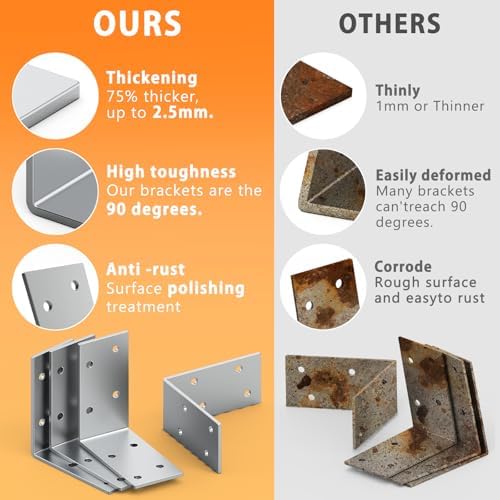 yuleimy l brackets for wood, 3x3 inch galvanized, side view