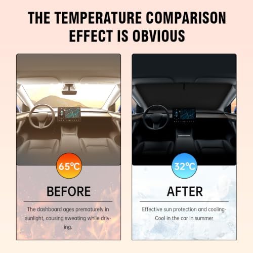Car Windshield Sun Shade, Sun Visor Protector 300T, Front Window Sunshade Visor for Ford Expedition 2007-2017 Interior Accessories