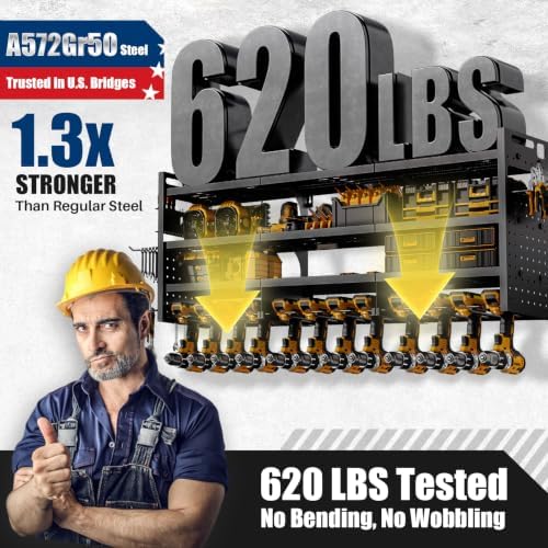 large 49''wide power tool organizer wall mount, charging, close-up detail
