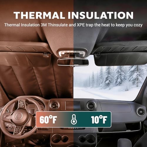 Extra-Thick Windshield Cover for Mercedes-Benz Sprinter 2007-2026 NCV3/VS30, Insulated Blackout Sunshade with XPE Foam & Thinsulate Cotton, Extended Edge Fit, AllSeasonGuard Pro