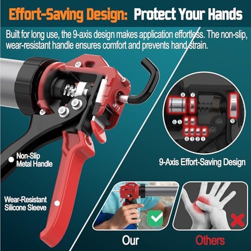 20 oz sausage caulk gun, one-touch drip-free |, side view