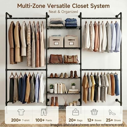 f3 wall mounted closet system, industrial pipe clothing, close-up detail