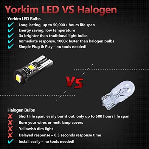 Yorkim 194 Led Bulb Canbus White Error Free 3-SMD 2835 Chipsets, T10 Interior Led For Car Dome Map Door Courtesy License Plate Trunk lights with 194 168 W5W 2825 Sockets Pack of 10