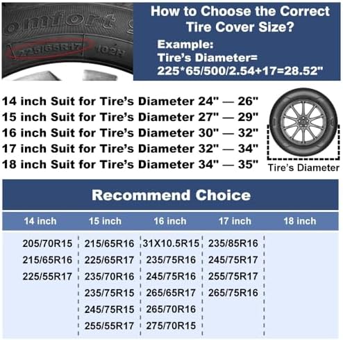 We The People Spare Tire Cover 1776-2026 USA Independence Patriotic Wheel Protector Waterproof American Flag Tire Cover Universal Fit for RV SUV Truck Travel 18"