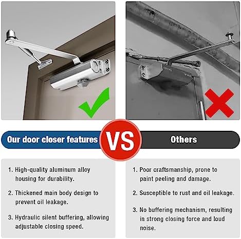 ougourim door closers commercial heavy duty automatic door, close-up detail