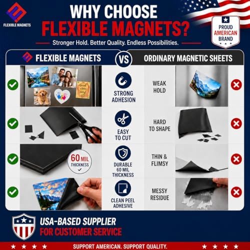 flexible magnet sheet with adhesive backing, 60 mil, package contents