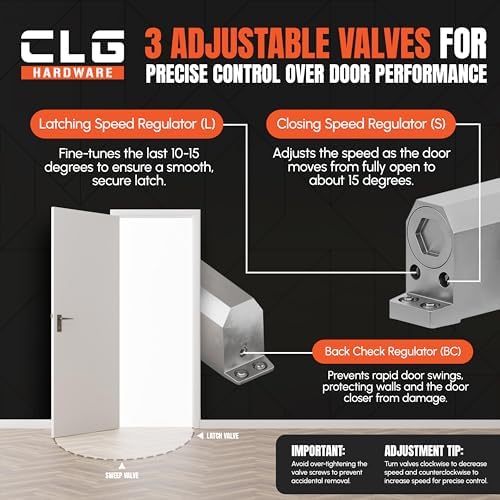 clg hardware medium duty automatic door closer, package contents