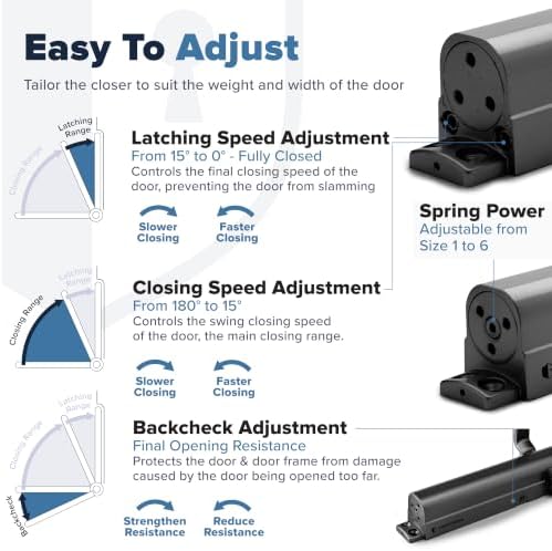 commercial door closer – black heavy duty grade showing dimensions