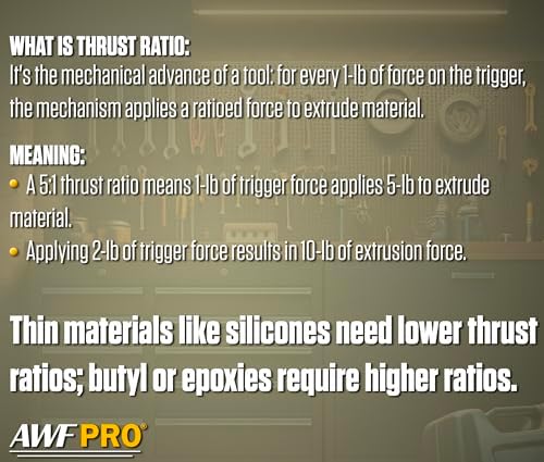 awf pro 10 oz dual thrust caulk gun on a desk or shelf