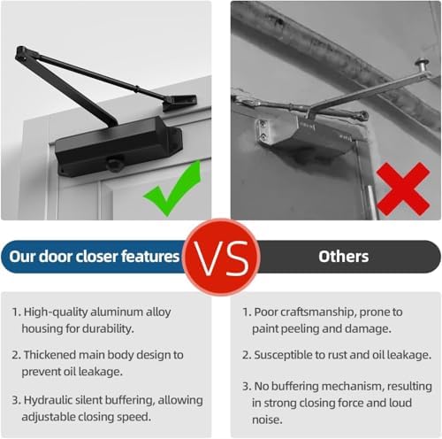 ougourim door closers commercial heavy duty automatic door, close-up detail