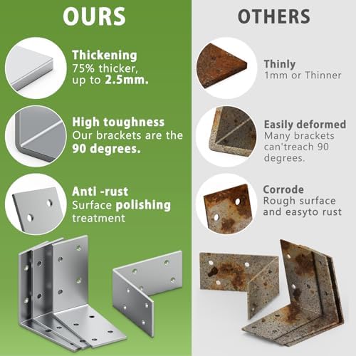 3x3 inch galvanized l shape 90 degree corner showing dimensions