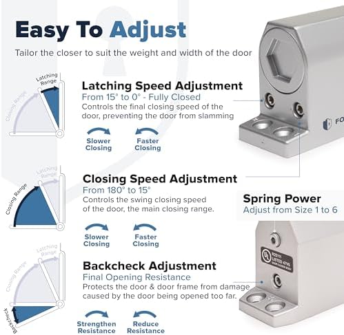 commercial door closer – heavy duty grade 1 showing dimensions