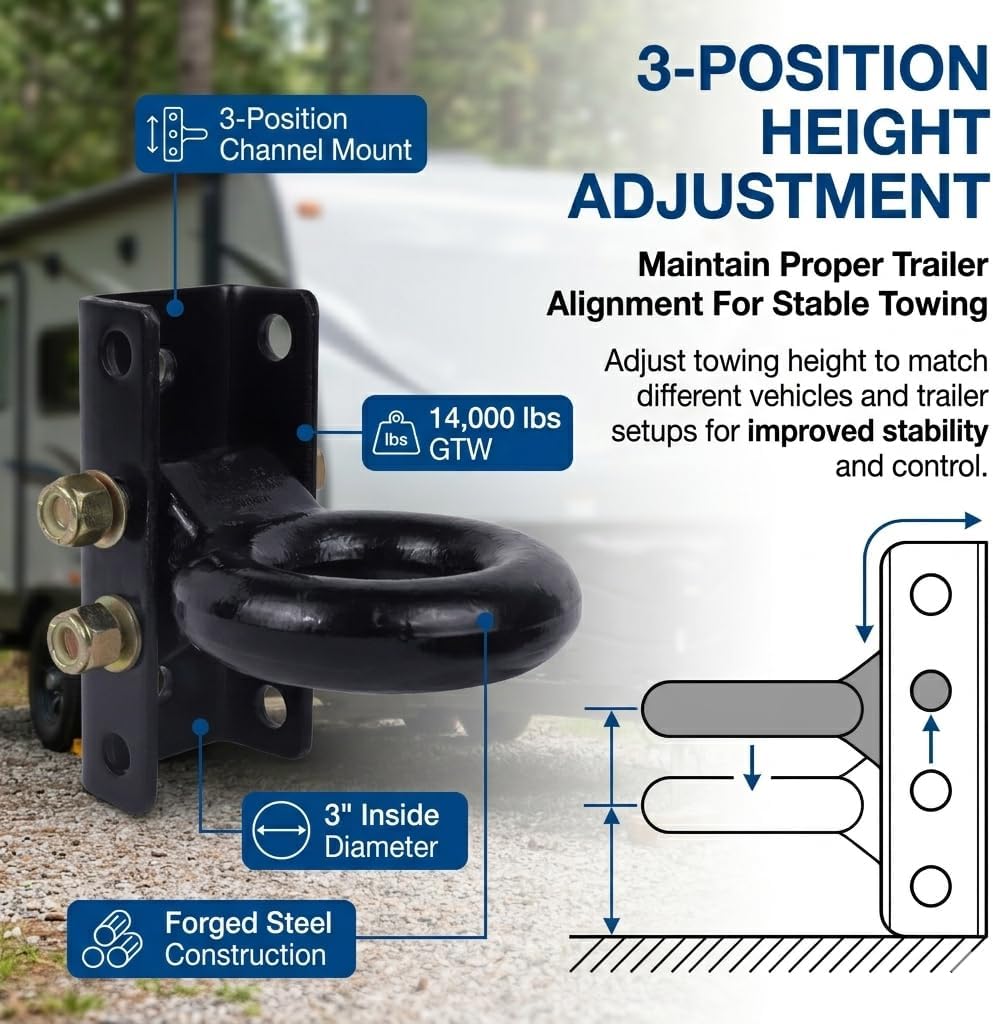 3 Inch Adjustable Lunette Ring for 14000 lbs Pintle Hitch Trailer Towing | Forged steel tri-level channel mount coupler eye; replaces flatbed utility parts; fits agricultural construction hauling