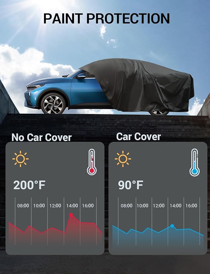 Proadsy 2025 Upgrade Car Cover for Honda Civic 2016-2023 2024 2025, Waterproof - Image 9