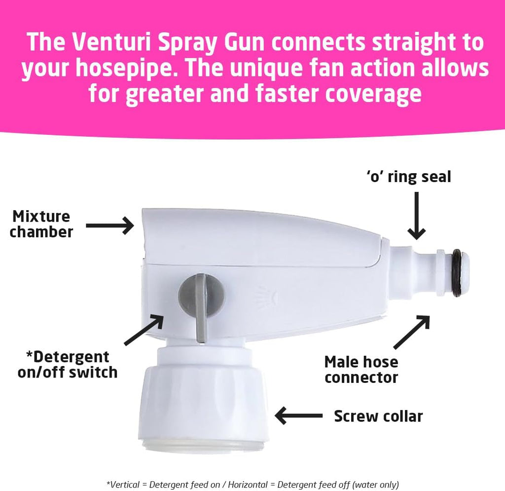 CarPlan Demon Shine 68 fl Oz (2L) with Spray Gun - Spray on Shine