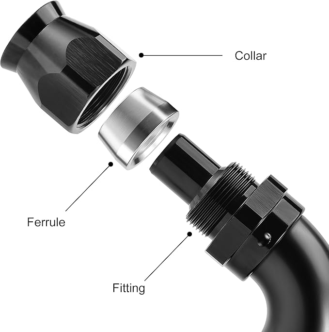 EVIL ENERGY 12AN 90 Degree PTFE One Piece Full Flow End Hose Fitting Aluminum - Image 2