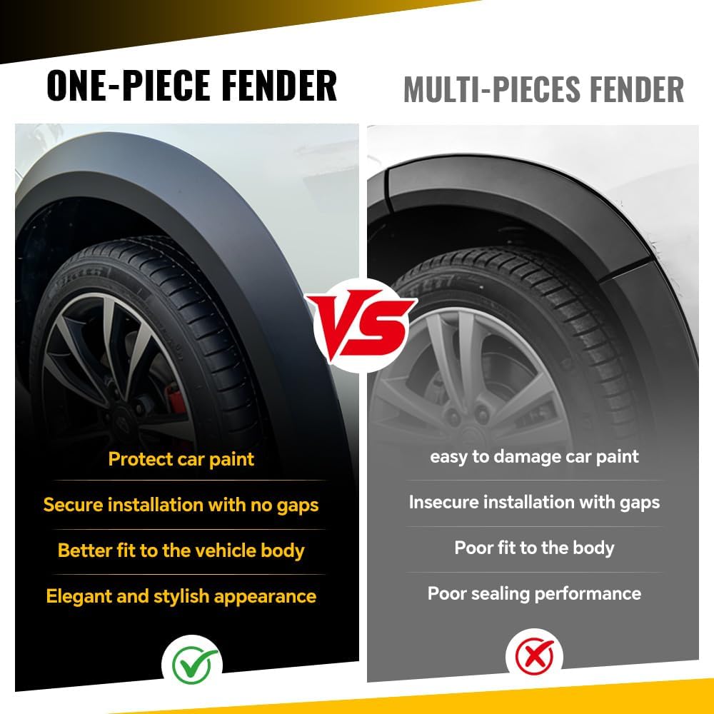 ANDPLAY Front Left & Right Fender Flares Wheel Trim Opening Molding Compatible with Ford Explorer/Police Interceptor Utility 2016-2019 FB5Z16038AB, FB5Z16039AB, FO1291130, FO1290130 Black