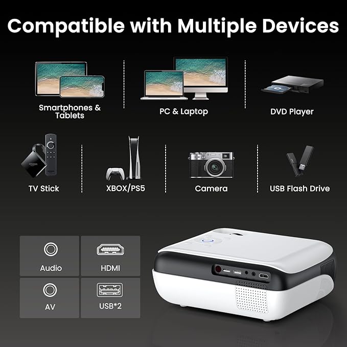 HAPPRUN Native 1080P Bluetooth Projector, Full HD Portable Outdoor Movie - Image 7