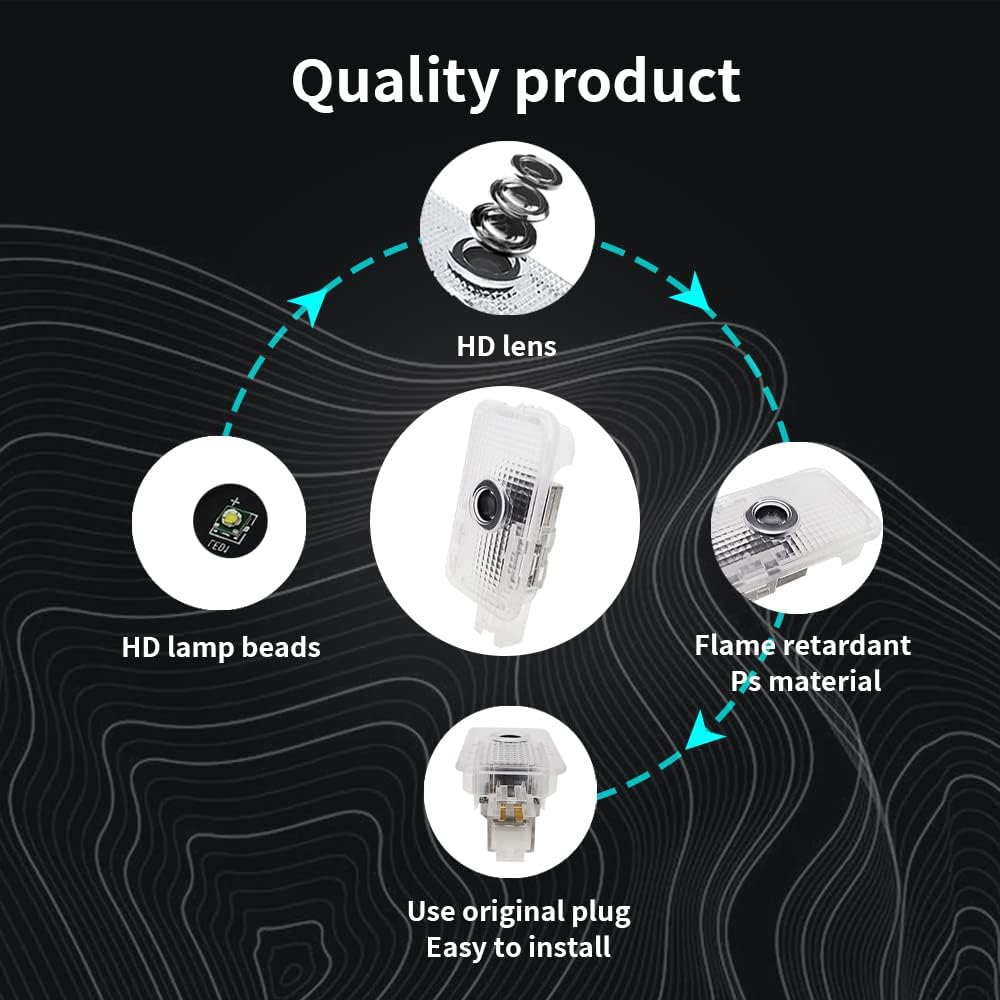 Never Fade Car LED Door Logo Projector Puddle lamp, for Outback Accessories Door Light Logo LED Laser Car Courtesy Step Light HD Compatible with Outback