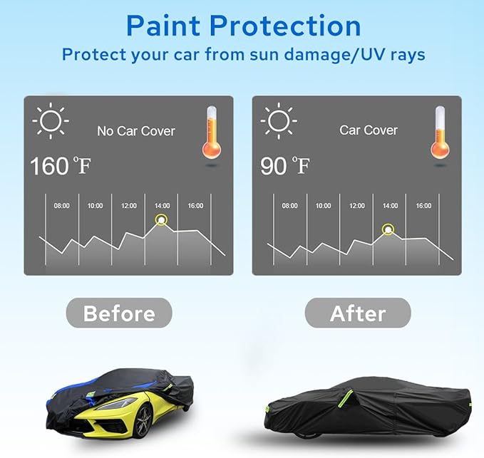 Avecrew for Chevrolet Corvette C8 Car Cover Waterproof All Weather for - Image 7