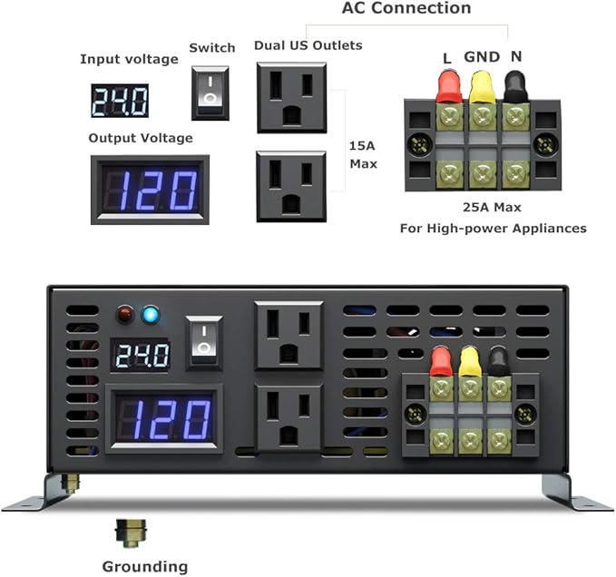 WZRELB Strong Driving Capacity 2500W 24VDC to 120VAC Pure Sine Wave Inverter - Image 3