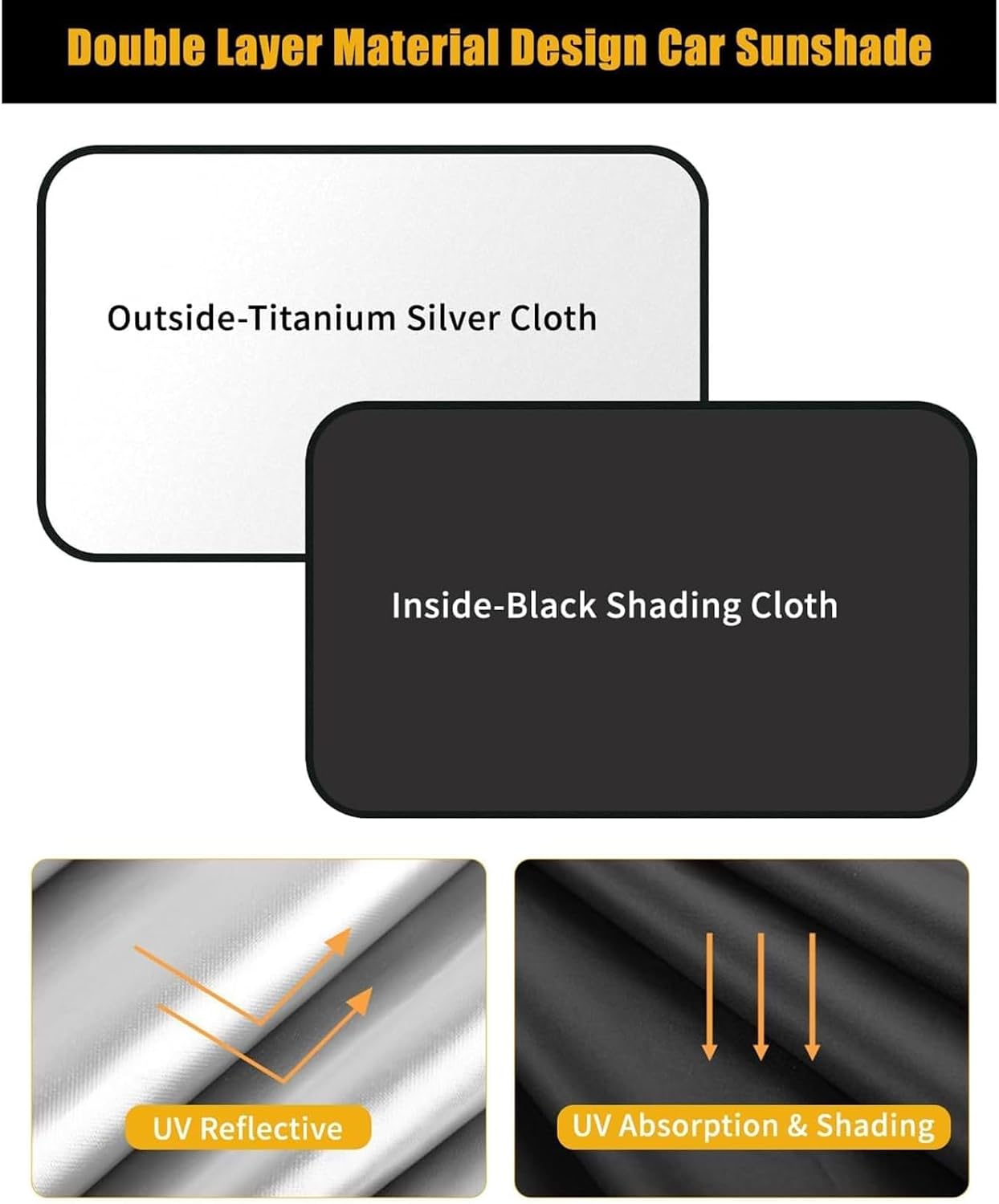 Car Side Window Sun Shade for Volvo XC70 2007-2016, Magnetic UV Protection Car Window Shades, Heat Blocking Privacy Sunshade for Car Windows